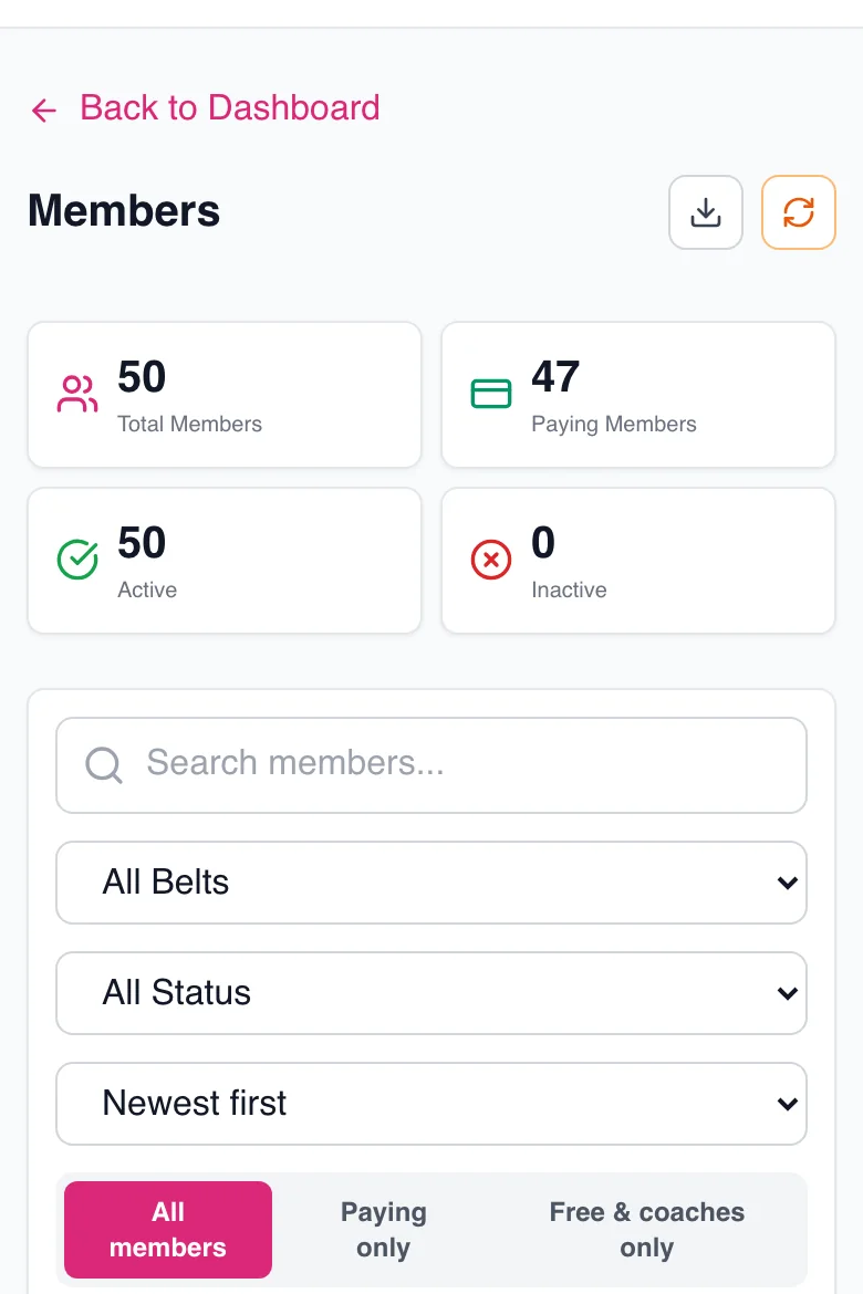 Every member, and who is paying