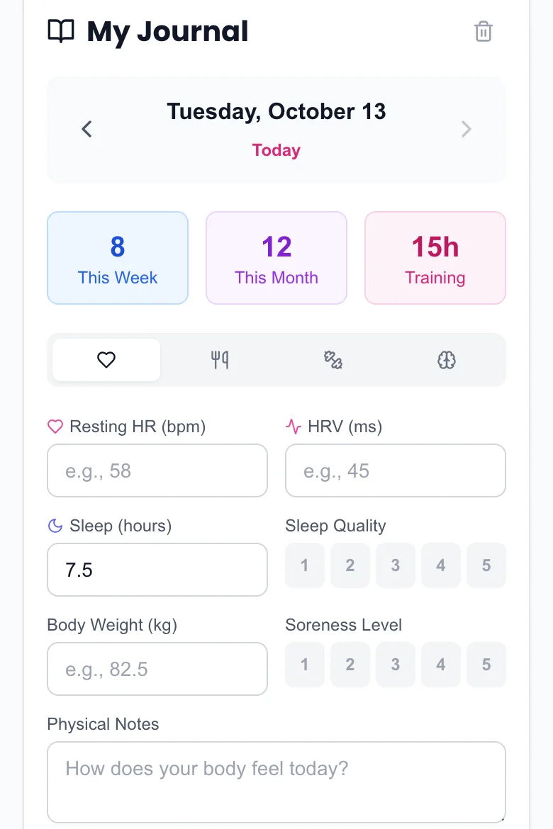 Your training journal
